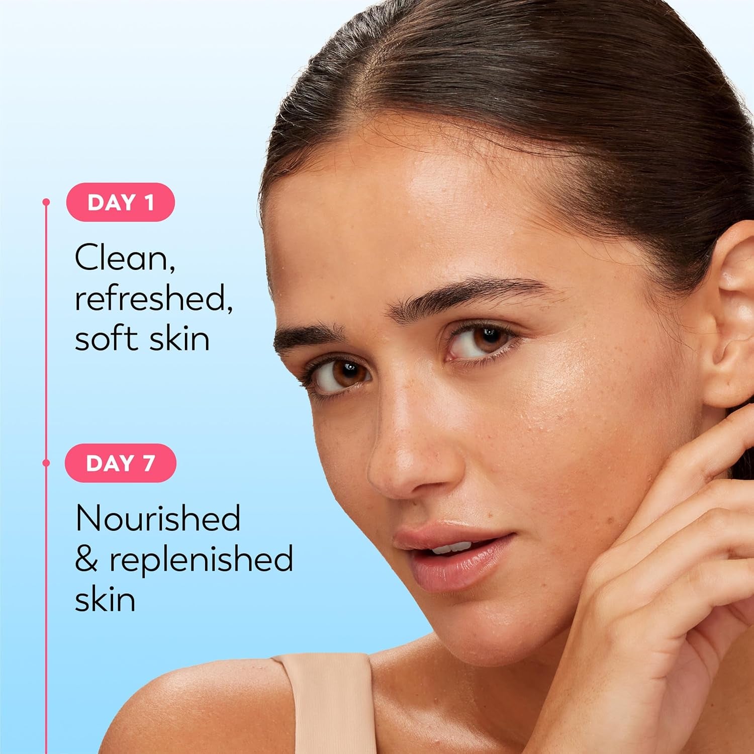 Makeup Remover Wipes, Daily Facials Hydrating Face Cleanser for Normal to Dry Skin, Alcohol & Fragrance Free, Soft Face Wash Towels, Travel Essentials for Women, Convenient Dry Cloths, 66 Ct